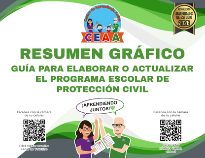 Resumen Gráfico Guía para elaborar o actualizar Programa Escolar de Protección Civil