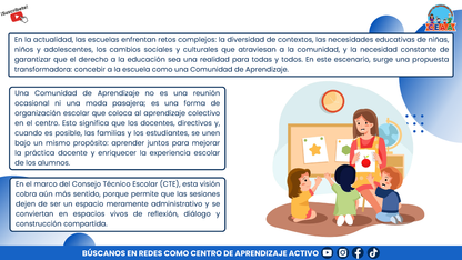 Resumen Gráfico - ¿Qué son las Comunidades de Aprendizaje? (Editable en PowerPoint)