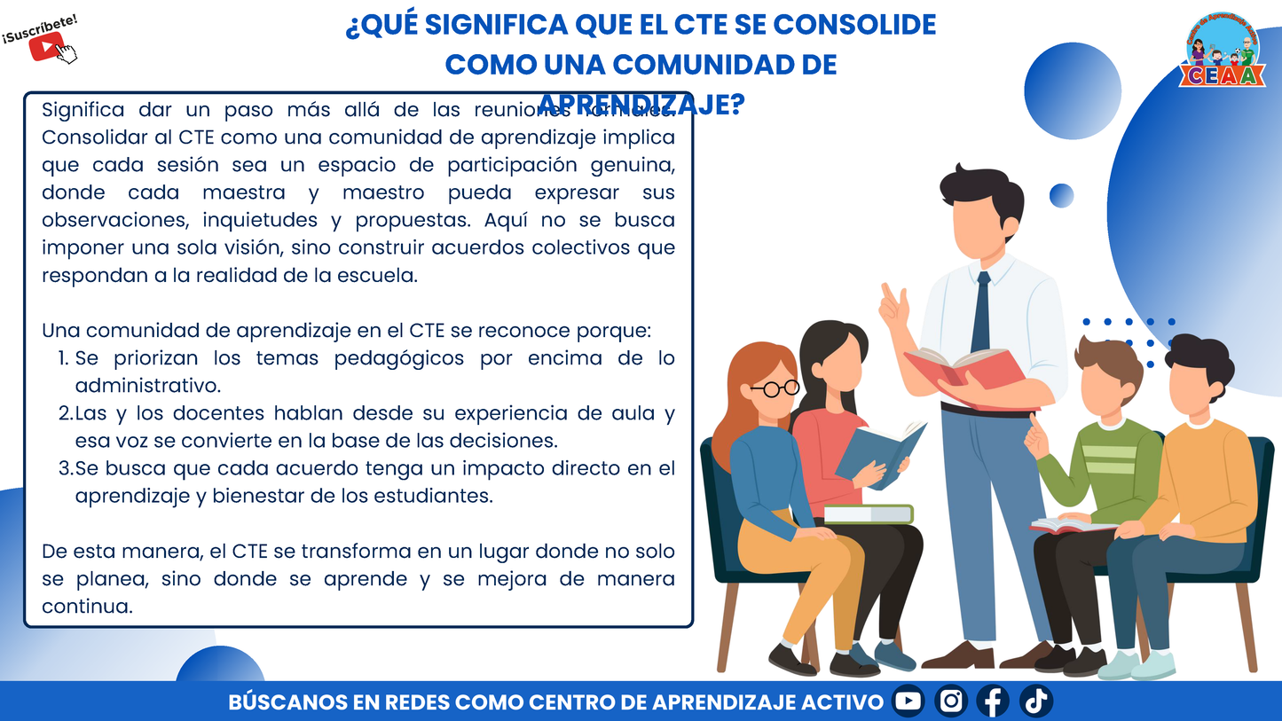 Resumen Gráfico - ¿Qué son las Comunidades de Aprendizaje? (Editable en PowerPoint)