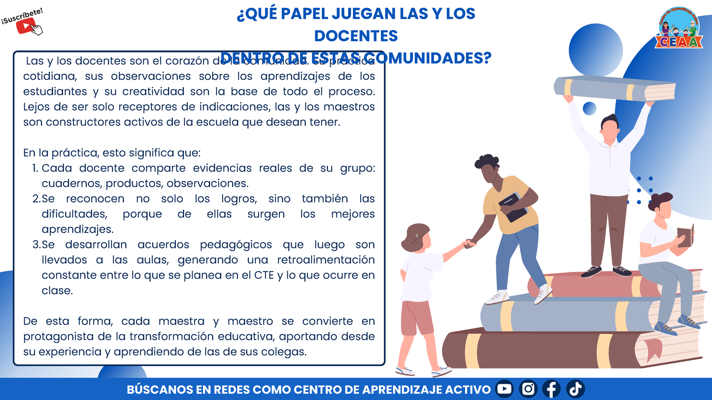 Resumen Gráfico - ¿Qué son las Comunidades de Aprendizaje? (Editable en PowerPoint)
