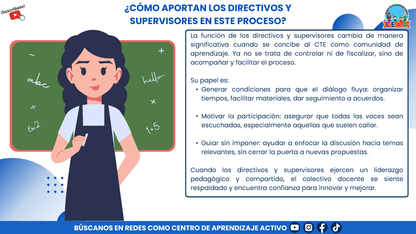 Resumen Gráfico - ¿Qué son las Comunidades de Aprendizaje? (Editable en PowerPoint)