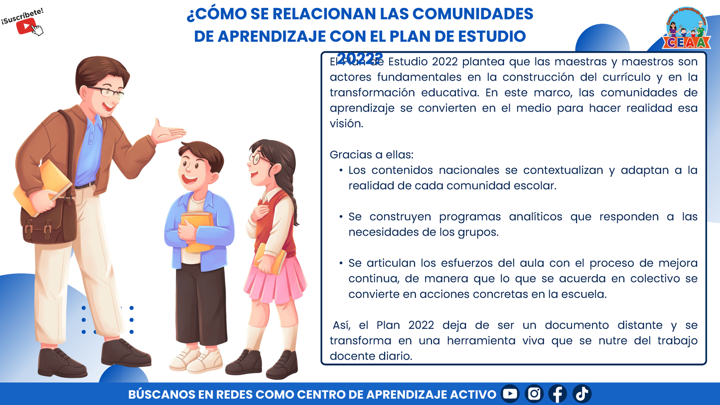 Resumen Gráfico - ¿Qué son las Comunidades de Aprendizaje? (Editable en PowerPoint)