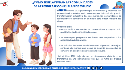 Resumen Gráfico - ¿Qué son las Comunidades de Aprendizaje? (Editable en PowerPoint)