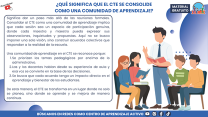 Resumen Gráfico - ¿Qué son las Comunidades de Aprendizaje? en PDF