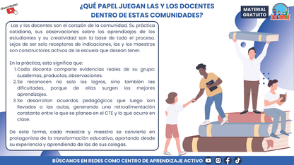 Resumen Gráfico - ¿Qué son las Comunidades de Aprendizaje? en PDF