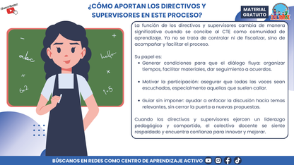Resumen Gráfico - ¿Qué son las Comunidades de Aprendizaje? en PDF