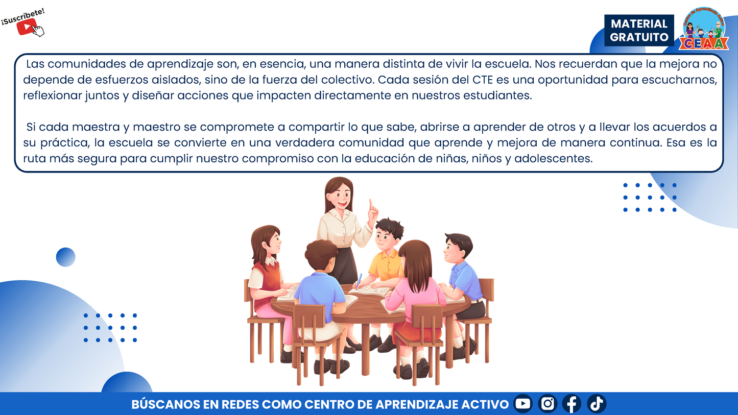 Resumen Gráfico - ¿Qué son las Comunidades de Aprendizaje? en PDF