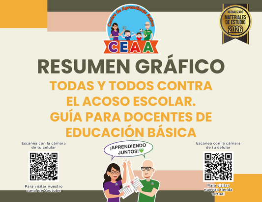 Resumen Gráfico Todas y Todos Contra el Acoso Escolar. Guía para Docentes de Educación Básica
