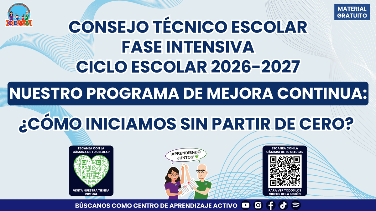 Resumen: NUESTRO PROGRAMA DE MEJORA CONTINUA: ¿CÓMO INICIAMOS SIN PARTIR DE CERO?  En pdf