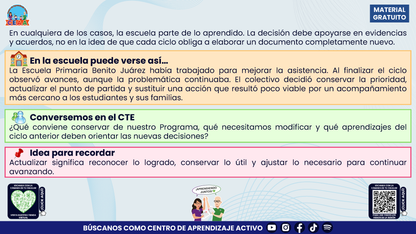 Resumen: NUESTRO PROGRAMA DE MEJORA CONTINUA: ¿CÓMO INICIAMOS SIN PARTIR DE CERO?  En pdf