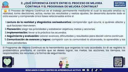 Resumen: NUESTRO PROGRAMA DE MEJORA CONTINUA: ¿CÓMO INICIAMOS SIN PARTIR DE CERO?  En pdf