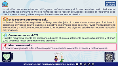 Resumen: NUESTRO PROGRAMA DE MEJORA CONTINUA: ¿CÓMO INICIAMOS SIN PARTIR DE CERO?  En pdf