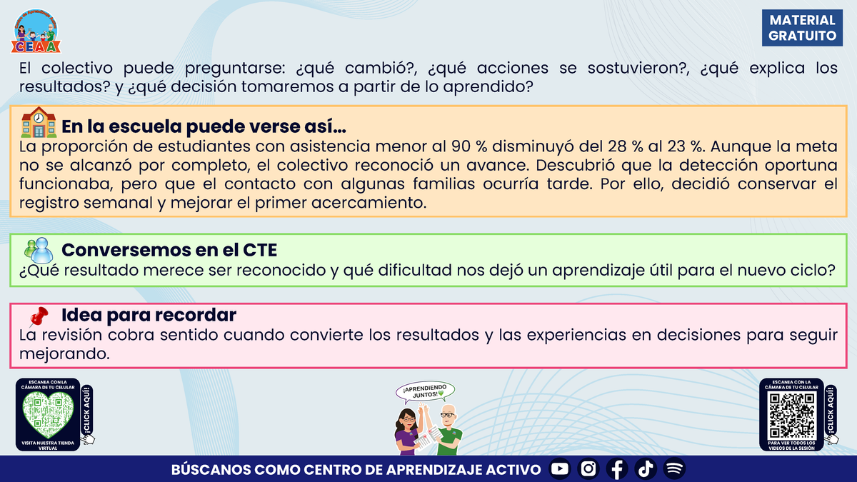 Resumen: NUESTRO PROGRAMA DE MEJORA CONTINUA: ¿CÓMO INICIAMOS SIN PARTIR DE CERO?  En pdf