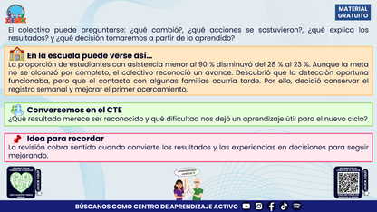 Resumen: NUESTRO PROGRAMA DE MEJORA CONTINUA: ¿CÓMO INICIAMOS SIN PARTIR DE CERO?  En pdf