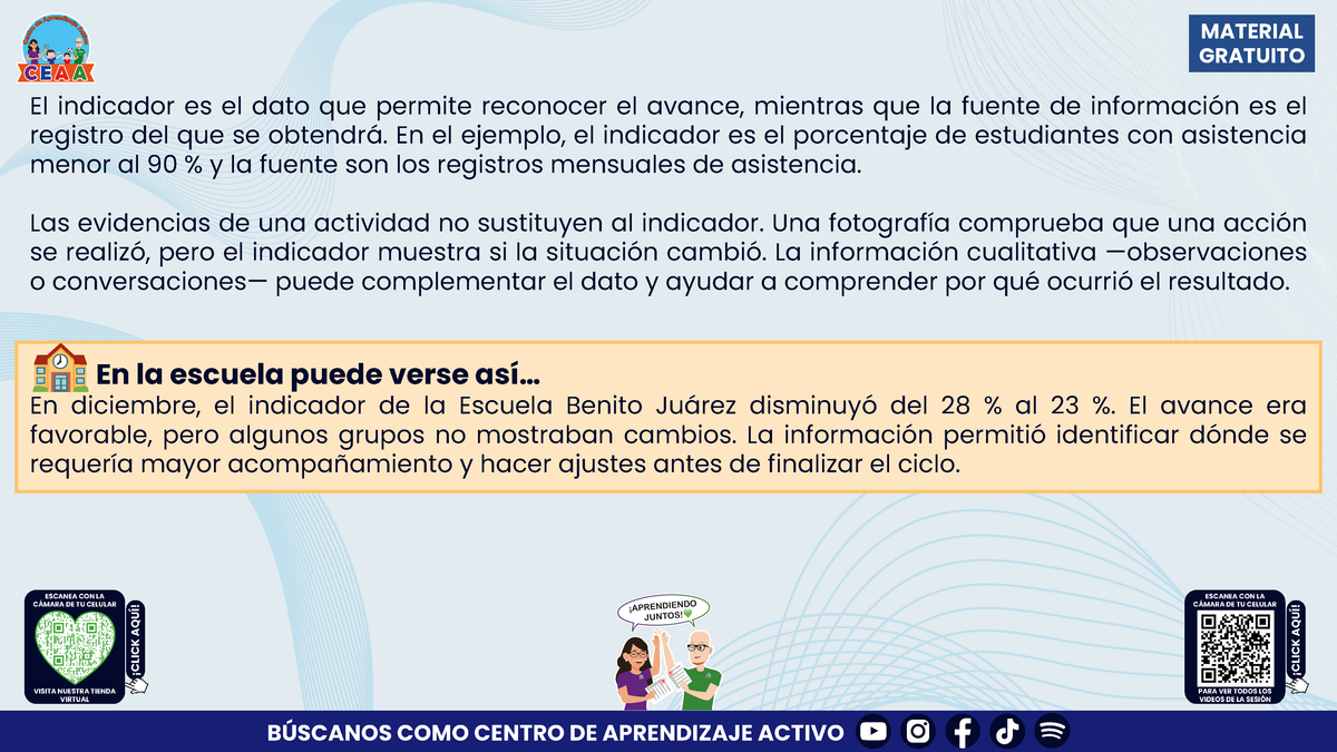 Resumen: NUESTRO PROGRAMA DE MEJORA CONTINUA: ¿CÓMO INICIAMOS SIN PARTIR DE CERO?  En pdf