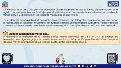 Resumen: NUESTRO PROGRAMA DE MEJORA CONTINUA: ¿CÓMO INICIAMOS SIN PARTIR DE CERO?  En pdf