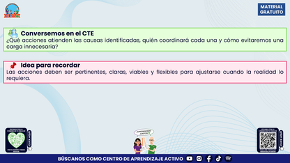 Resumen: NUESTRO PROGRAMA DE MEJORA CONTINUA: ¿CÓMO INICIAMOS SIN PARTIR DE CERO?  En pdf