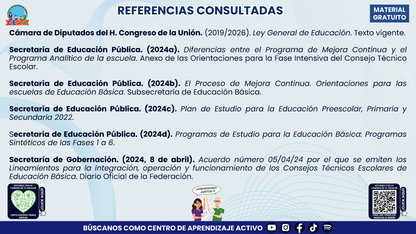 Resumen: NUESTRO PROGRAMA DE MEJORA CONTINUA: ¿CÓMO INICIAMOS SIN PARTIR DE CERO?  En pdf
