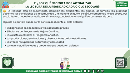 RESUMEN Y ACOMPAÑAMIENTO DOCENTE TEMA: LECTURA DE LA REALIDAD EL PUNTO DE PARTIDA DEL PROGRAMA ANALÍTICO Y DEL PROGRAMA DE MEJORA CONTINUA en PDF