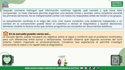 RESUMEN Y ACOMPAÑAMIENTO DOCENTE TEMA: LECTURA DE LA REALIDAD EL PUNTO DE PARTIDA DEL PROGRAMA ANALÍTICO Y DEL PROGRAMA DE MEJORA CONTINUA en PDF
