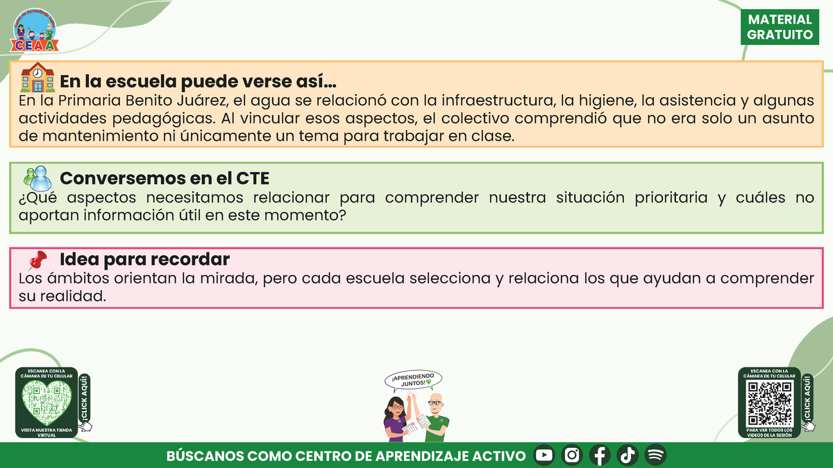 Resumen: CONSEJO CONSEJO TÉCNICO ESCOLAR FASE INTENSIVA CICLO ESCOLAR 2026-2027 - LECTURA DE LA REALIDAD: EL PUNTO DE PARTIDA DEL PROGRAMA ANALÍTICO Y DEL PROGRAMA DE MEJORA CONTINUA en PDF
