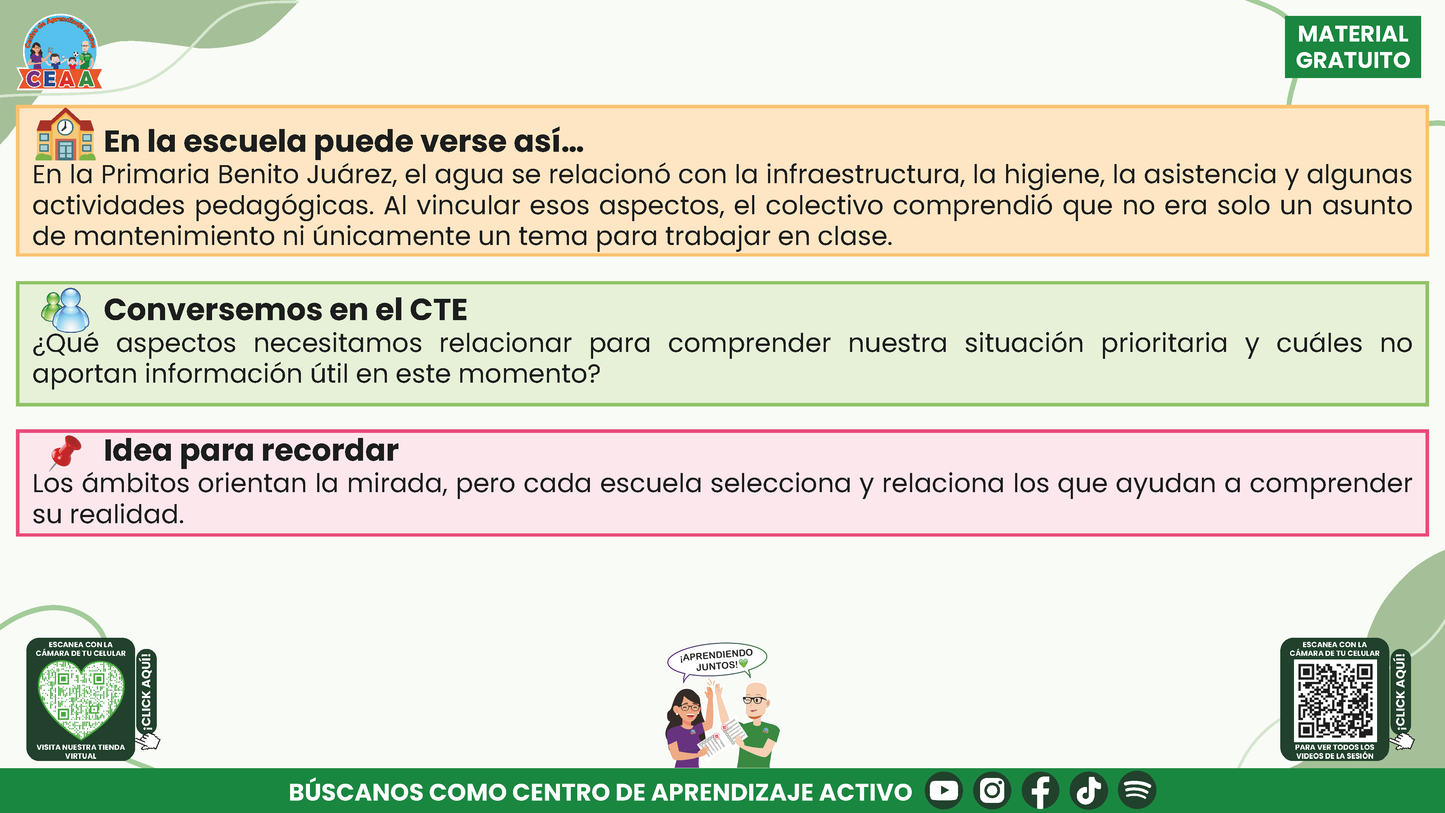 RESUMEN Y ACOMPAÑAMIENTO DOCENTE TEMA: LECTURA DE LA REALIDAD EL PUNTO DE PARTIDA DEL PROGRAMA ANALÍTICO Y DEL PROGRAMA DE MEJORA CONTINUA en PDF
