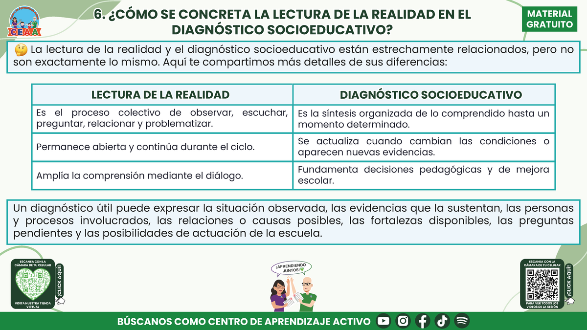 Resumen: CONSEJO CONSEJO TÉCNICO ESCOLAR FASE INTENSIVA CICLO ESCOLAR 2026-2027 - LECTURA DE LA REALIDAD: EL PUNTO DE PARTIDA DEL PROGRAMA ANALÍTICO Y DEL PROGRAMA DE MEJORA CONTINUA en PDF
