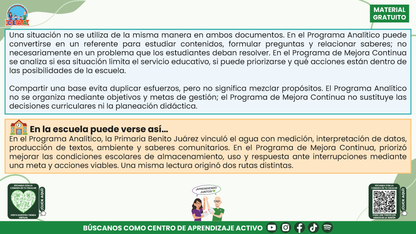 RESUMEN Y ACOMPAÑAMIENTO DOCENTE TEMA: LECTURA DE LA REALIDAD EL PUNTO DE PARTIDA DEL PROGRAMA ANALÍTICO Y DEL PROGRAMA DE MEJORA CONTINUA en PDF
