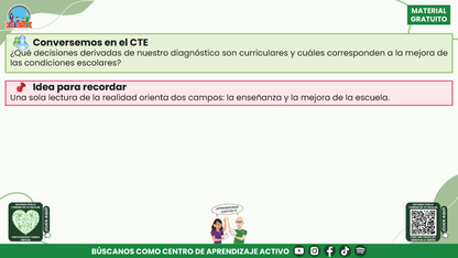 RESUMEN Y ACOMPAÑAMIENTO DOCENTE TEMA: LECTURA DE LA REALIDAD EL PUNTO DE PARTIDA DEL PROGRAMA ANALÍTICO Y DEL PROGRAMA DE MEJORA CONTINUA en PDF
