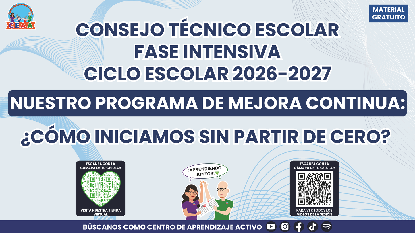 Resumen: NUESTRO PROGRAMA DE MEJORA CONTINUA: ¿CÓMO INICIAMOS SIN PARTIR DE CERO?  Editable en PowerPoint en PDF