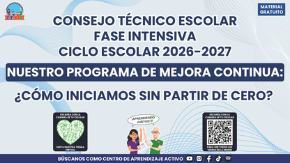 Resumen: NUESTRO PROGRAMA DE MEJORA CONTINUA: ¿CÓMO INICIAMOS SIN PARTIR DE CERO?  Editable en PowerPoint en PDF