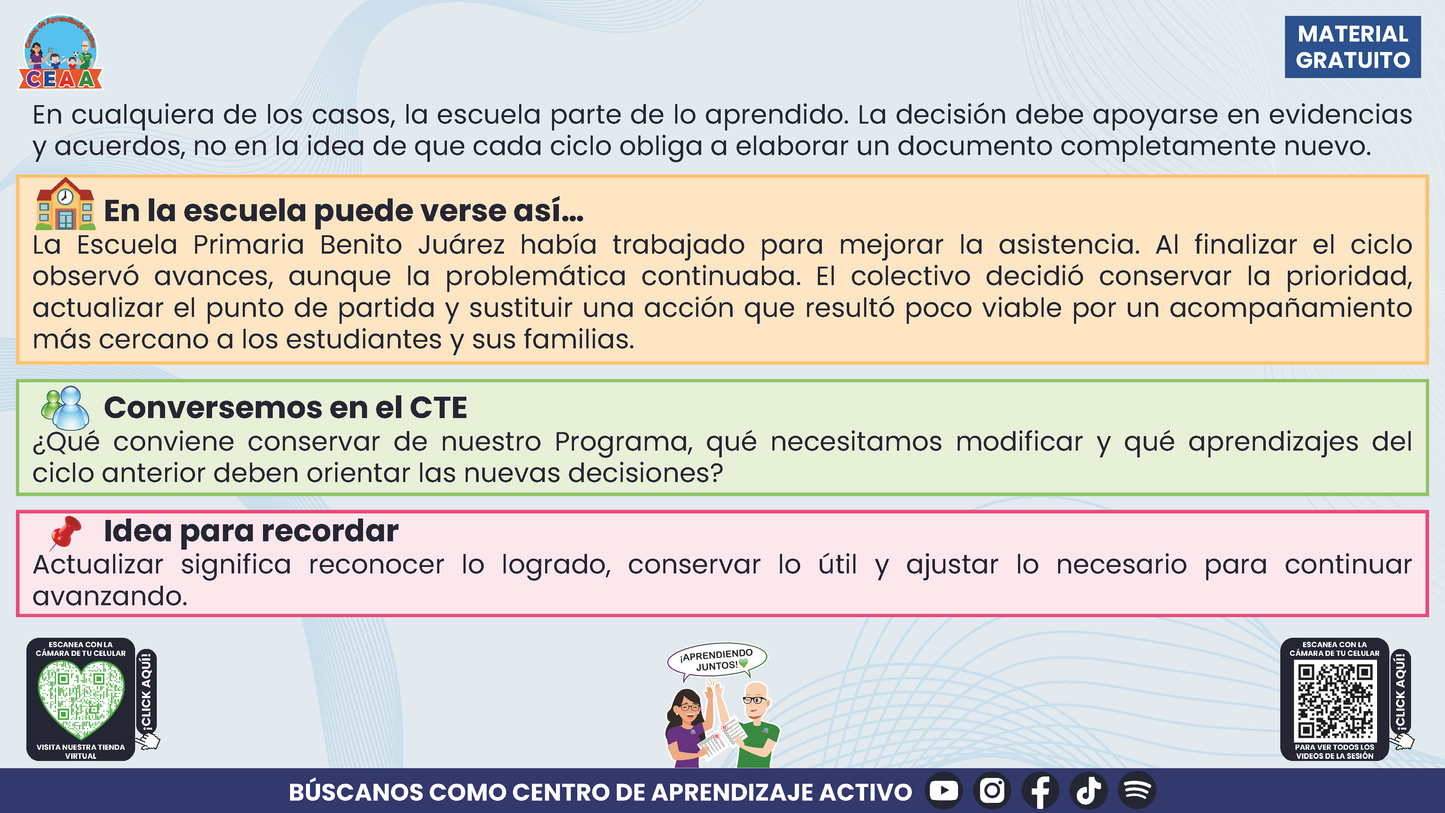Resumen: NUESTRO PROGRAMA DE MEJORA CONTINUA: ¿CÓMO INICIAMOS SIN PARTIR DE CERO?  Editable en PowerPoint en PDF
