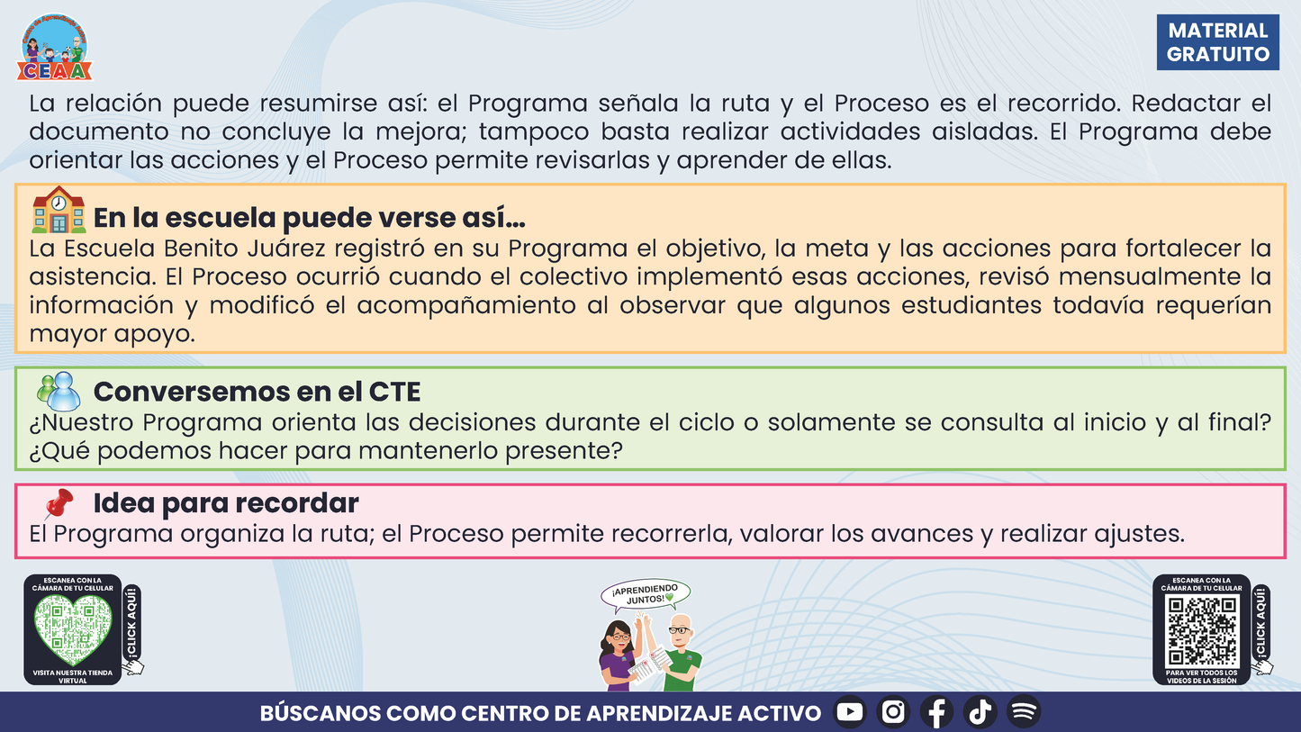 Resumen: NUESTRO PROGRAMA DE MEJORA CONTINUA: ¿CÓMO INICIAMOS SIN PARTIR DE CERO?  Editable en PowerPoint en PDF
