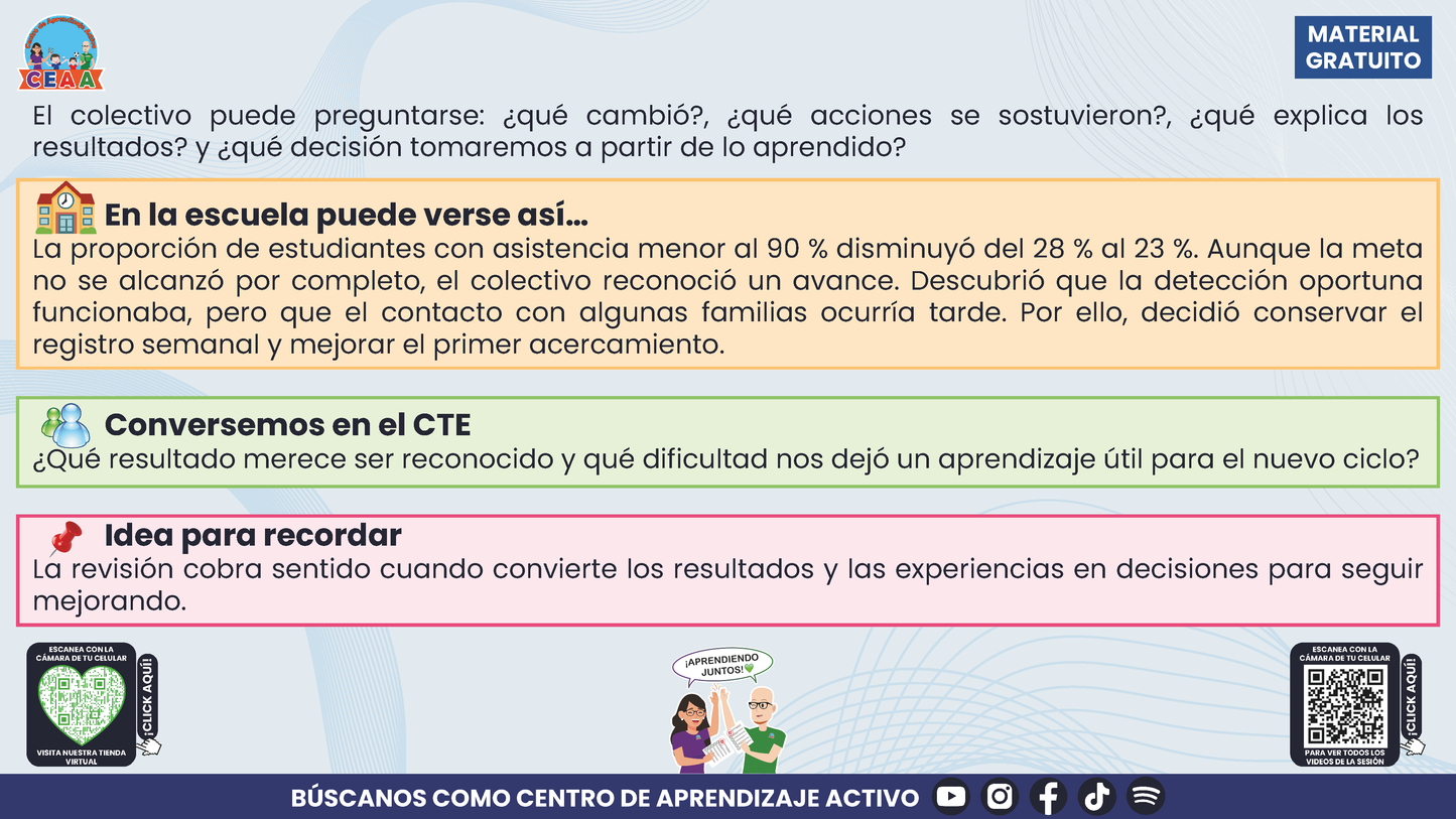 Resumen: NUESTRO PROGRAMA DE MEJORA CONTINUA: ¿CÓMO INICIAMOS SIN PARTIR DE CERO?  Editable en PowerPoint en PDF