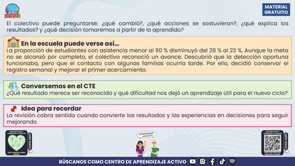 Resumen: NUESTRO PROGRAMA DE MEJORA CONTINUA: ¿CÓMO INICIAMOS SIN PARTIR DE CERO?  Editable en PowerPoint en PDF