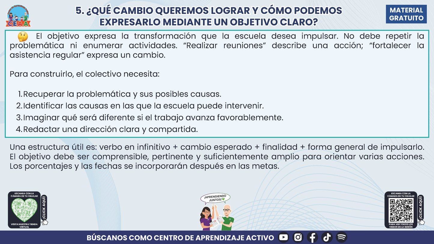 Resumen: NUESTRO PROGRAMA DE MEJORA CONTINUA: ¿CÓMO INICIAMOS SIN PARTIR DE CERO?  Editable en PowerPoint en PDF