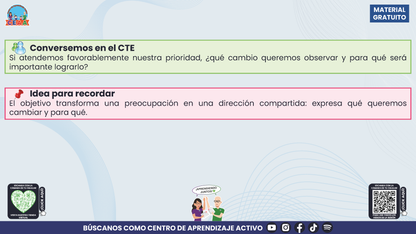 Resumen: NUESTRO PROGRAMA DE MEJORA CONTINUA: ¿CÓMO INICIAMOS SIN PARTIR DE CERO?  Editable en PowerPoint en PDF