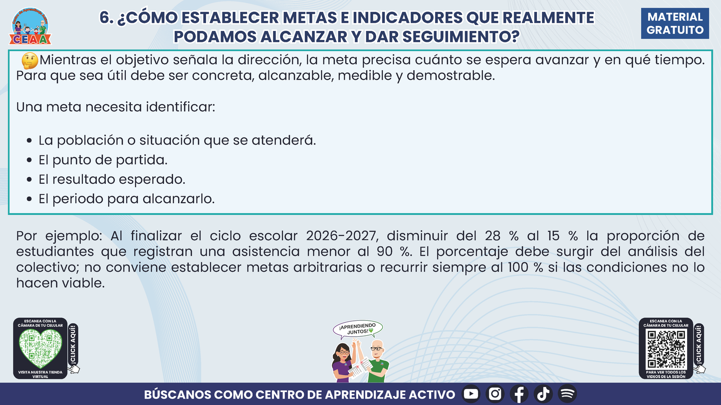 Resumen: NUESTRO PROGRAMA DE MEJORA CONTINUA: ¿CÓMO INICIAMOS SIN PARTIR DE CERO?  Editable en PowerPoint en PDF