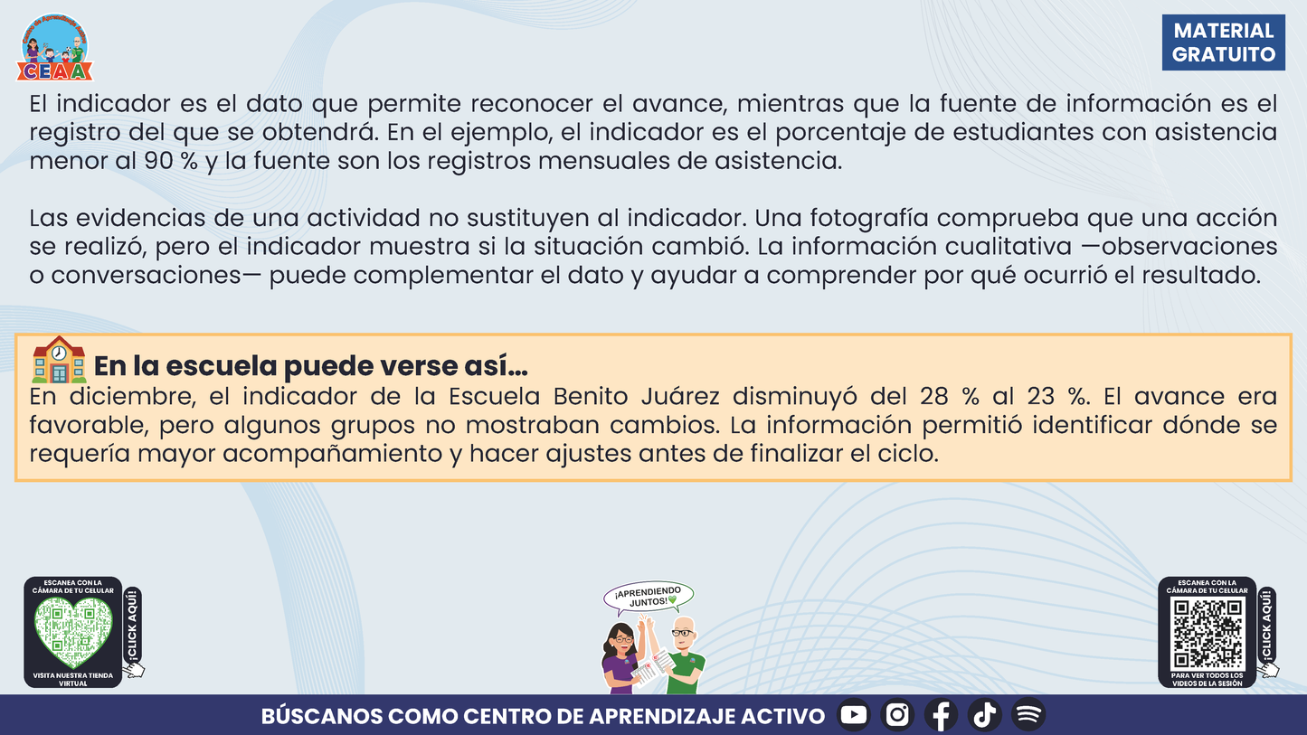 Resumen: NUESTRO PROGRAMA DE MEJORA CONTINUA: ¿CÓMO INICIAMOS SIN PARTIR DE CERO?  Editable en PowerPoint en PDF