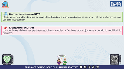 Resumen: NUESTRO PROGRAMA DE MEJORA CONTINUA: ¿CÓMO INICIAMOS SIN PARTIR DE CERO?  Editable en PowerPoint en PDF