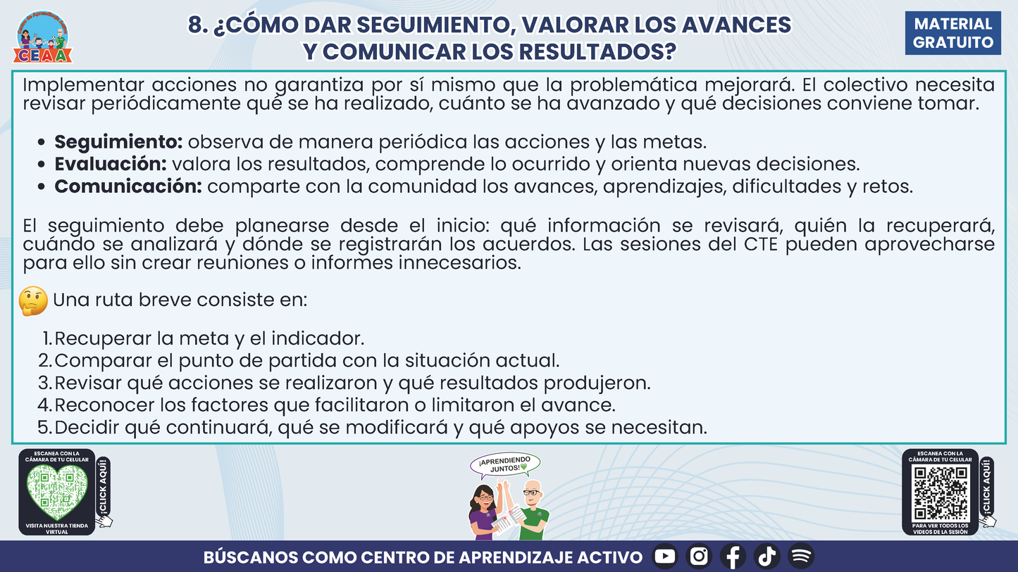 Resumen: NUESTRO PROGRAMA DE MEJORA CONTINUA: ¿CÓMO INICIAMOS SIN PARTIR DE CERO?  Editable en PowerPoint en PDF