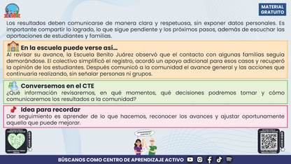 Resumen: NUESTRO PROGRAMA DE MEJORA CONTINUA: ¿CÓMO INICIAMOS SIN PARTIR DE CERO?  Editable en PowerPoint en PDF