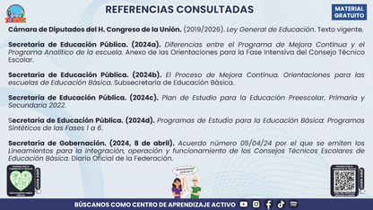 Resumen: NUESTRO PROGRAMA DE MEJORA CONTINUA: ¿CÓMO INICIAMOS SIN PARTIR DE CERO?  Editable en PowerPoint en PDF