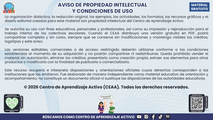 Resumen: NUESTRO PROGRAMA DE MEJORA CONTINUA: ¿CÓMO INICIAMOS SIN PARTIR DE CERO?  Editable en PowerPoint en PDF
