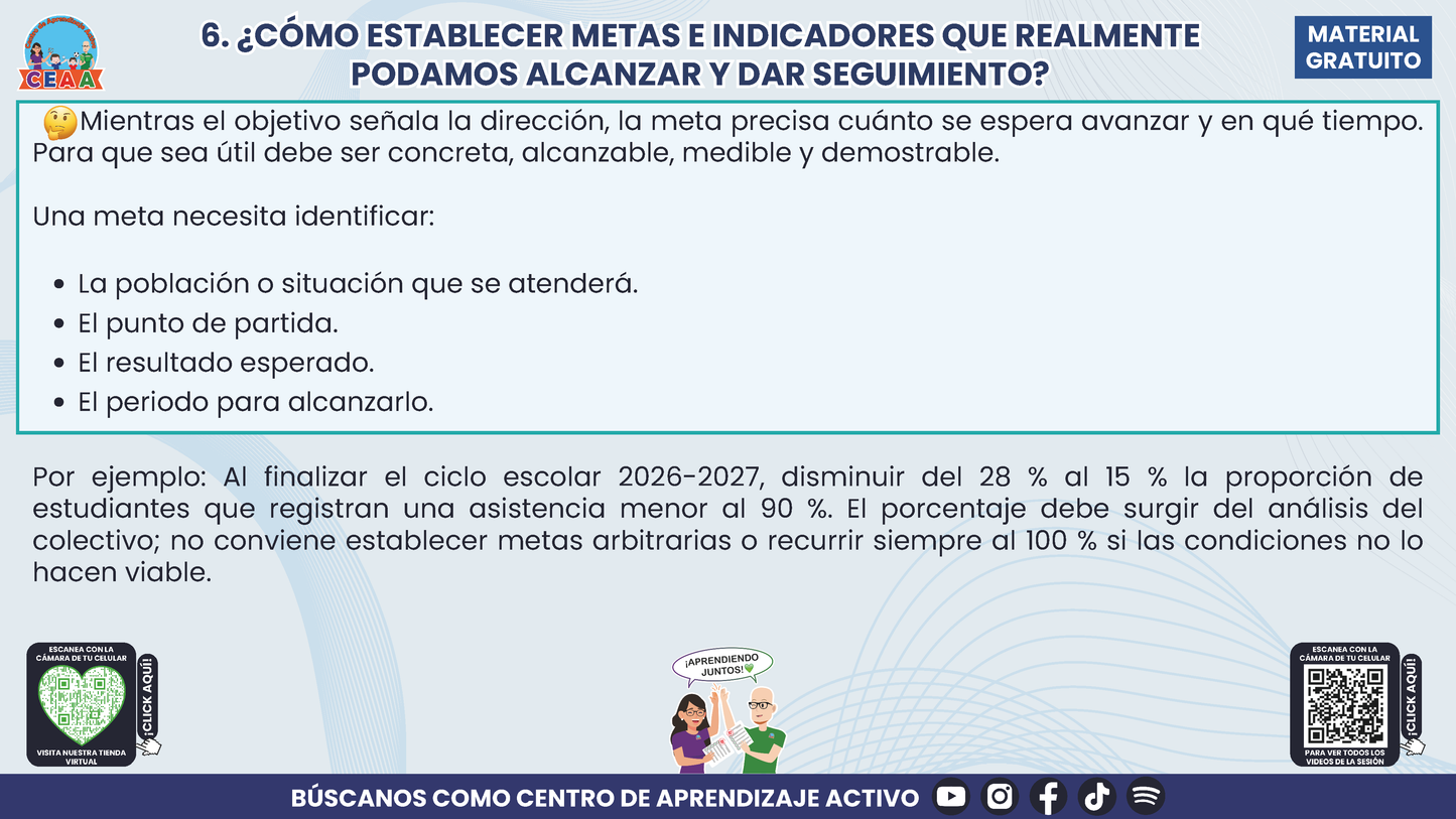 RESUMEN Y ACOMPAÑAMIENTO DOCENTE TEMA: NUESTRO PROGRAMA DE MEJORA CONTINUA ¿CÓMO INICIAMOS SIN PARTIR DE CERO? en PDF