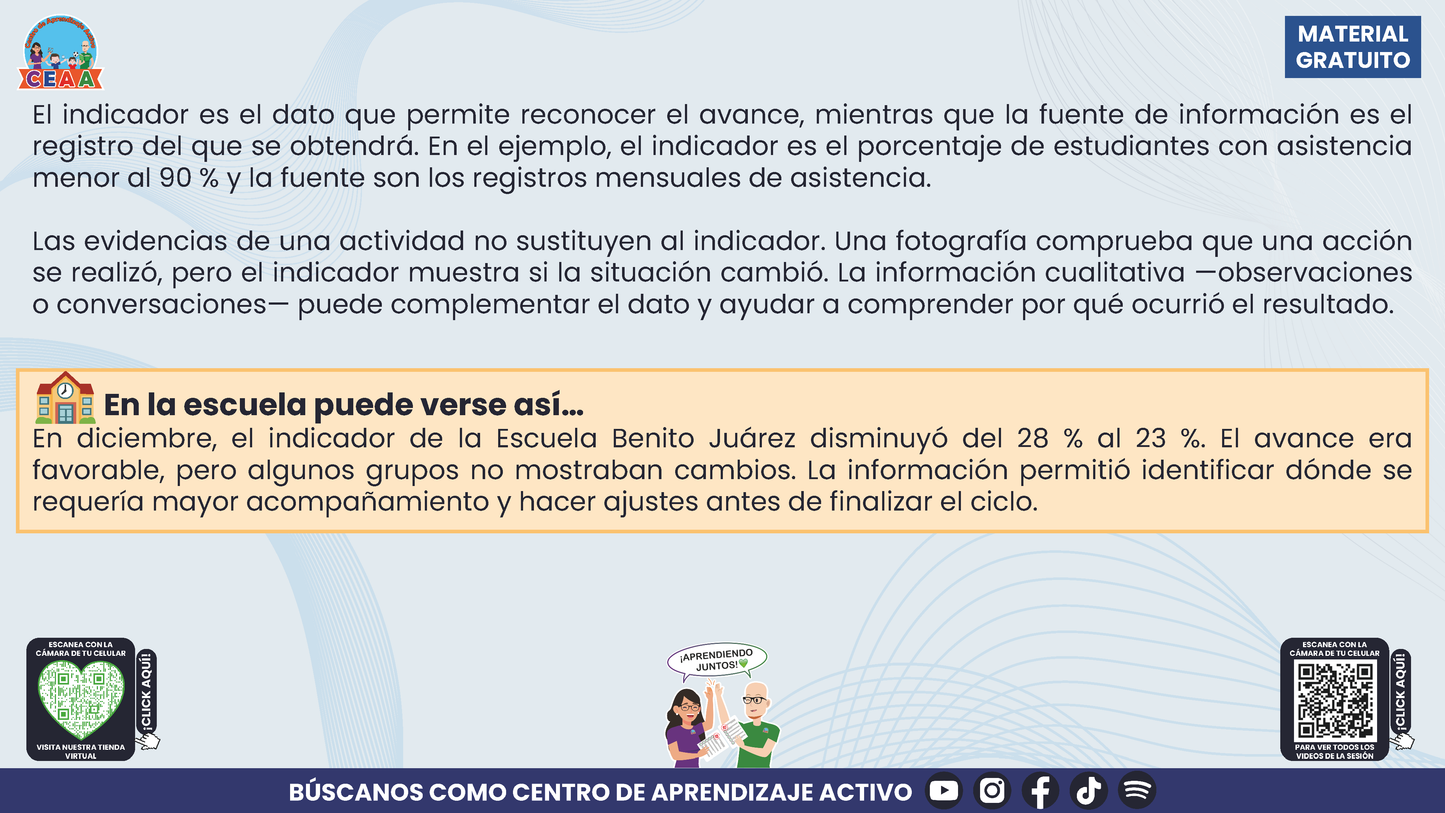 RESUMEN Y ACOMPAÑAMIENTO DOCENTE TEMA: NUESTRO PROGRAMA DE MEJORA CONTINUA ¿CÓMO INICIAMOS SIN PARTIR DE CERO? en PDF