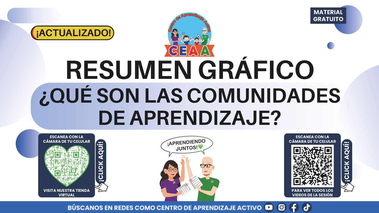RESUMEN GRÁFICO: ¿QUÉ SON LAS COMUNIDADES DE APRENDIZAJE? ACTUALIZADO en PDF