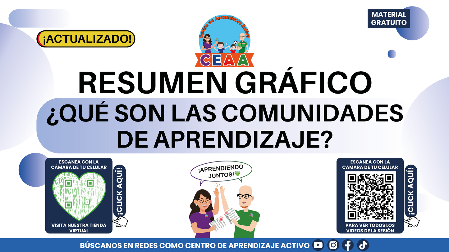 RESUMEN GRÁFICO - ¿QUÉ SON LAS COMUNIDADES DE APRENDIZAJE? en PDF