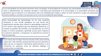 RESUMEN GRÁFICO - ¿QUÉ SON LAS COMUNIDADES DE APRENDIZAJE? en PDF