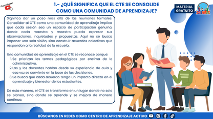 RESUMEN GRÁFICO: ¿QUÉ SON LAS COMUNIDADES DE APRENDIZAJE? ACTUALIZADO en PDF